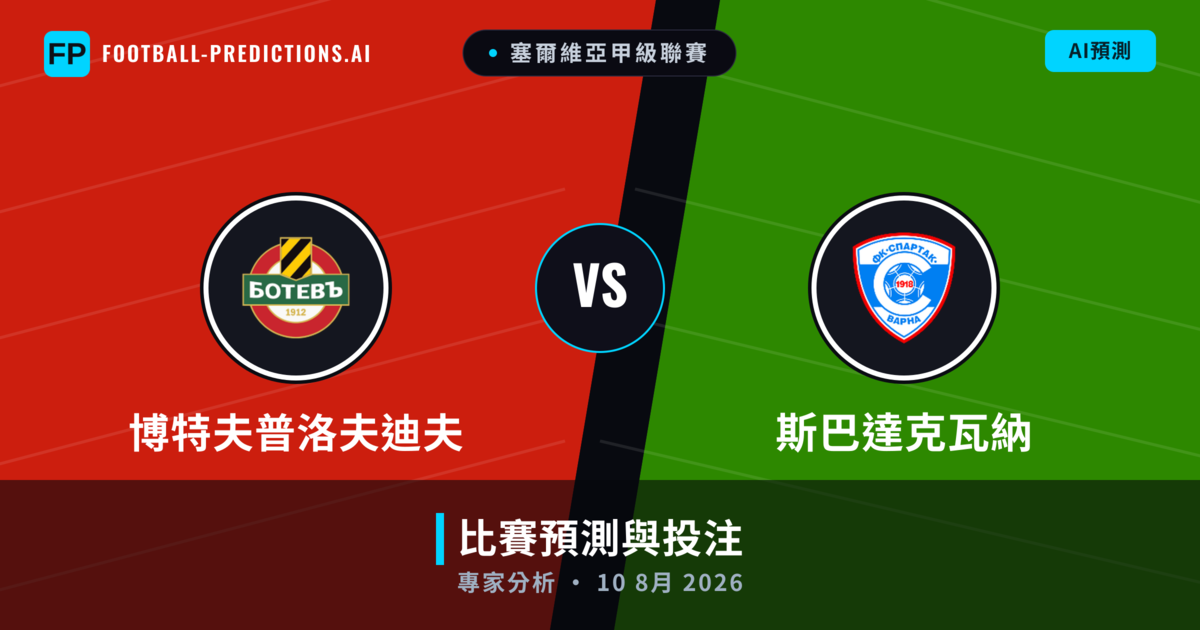 博特夫普洛夫迪夫 vs 斯巴達克瓦納 — 比赛预测和前瞻