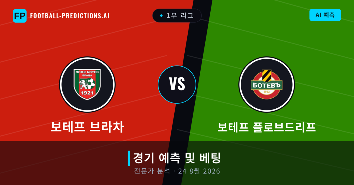 보테프 브라차 대 보테프 플로브드리프 — 경기 예측 및 프리뷰