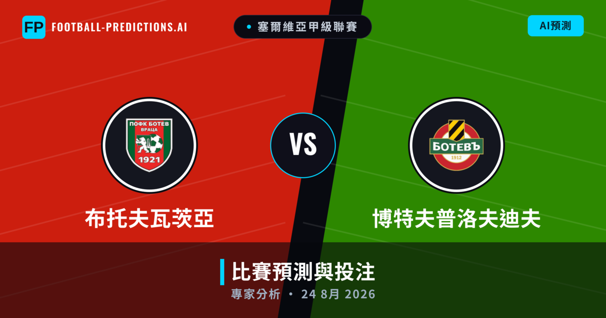 布托夫瓦茨亞 vs 博特夫普洛夫迪夫 — 比赛预测和前瞻