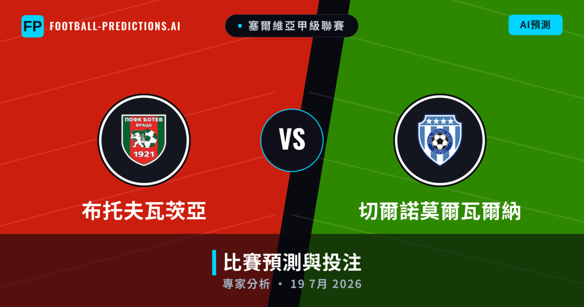 布托夫瓦茨亞 vs 切爾諾莫爾瓦爾納 — 比赛预测和前瞻