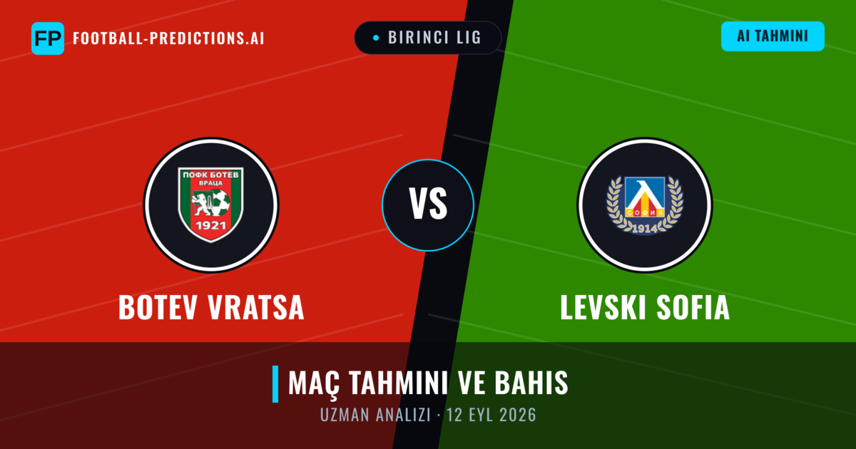 Botev Vratsa - Levski Sofia — maç tahmini ve önizleme