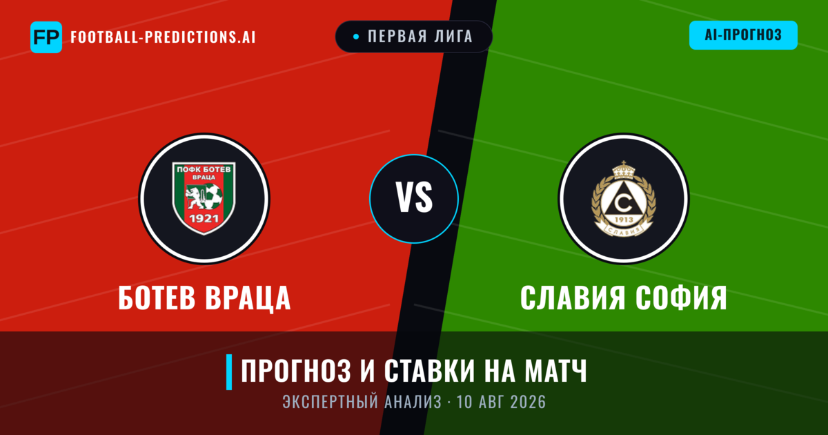Ботев Враца – Славия София — прогноз и превью матча