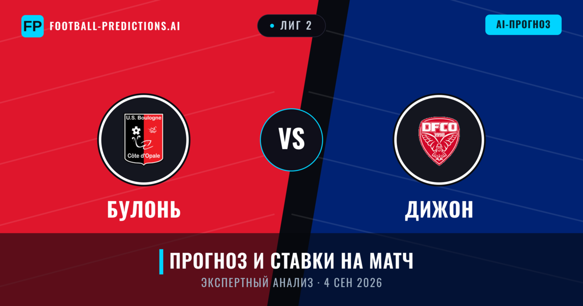 Булонь – Дижон — прогноз и превью матча