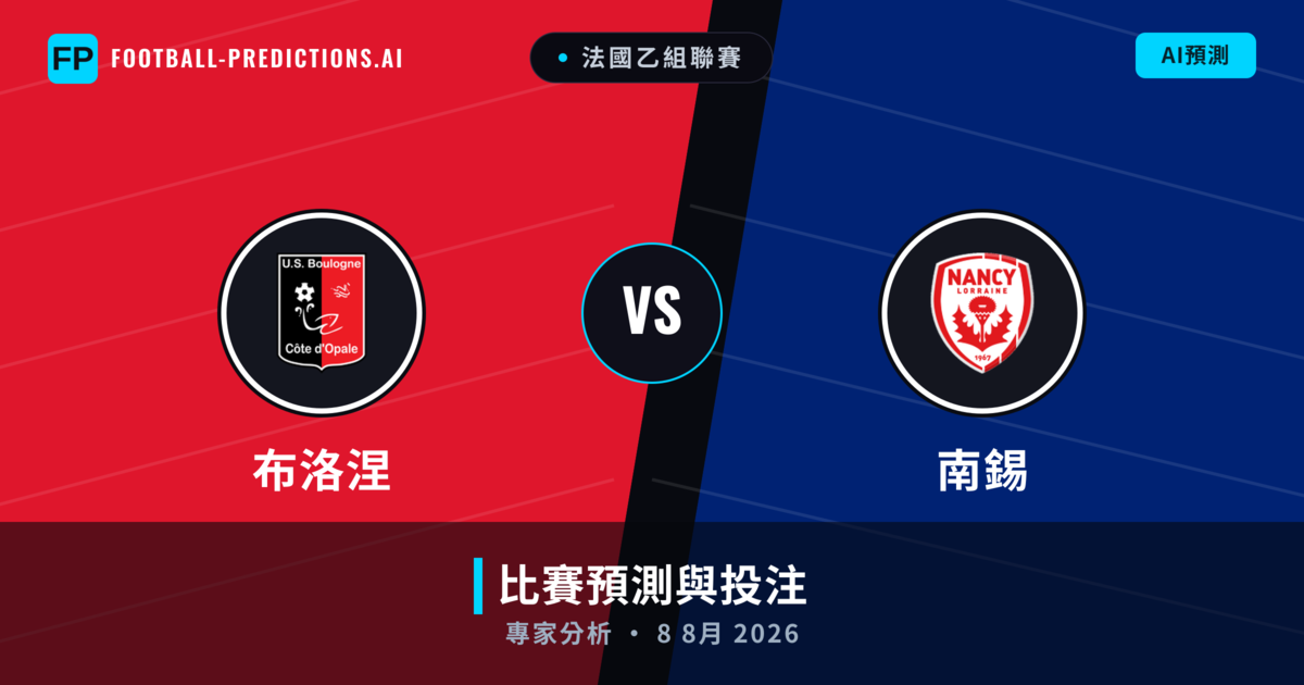 布洛涅 vs 南錫 — 比赛预测和前瞻