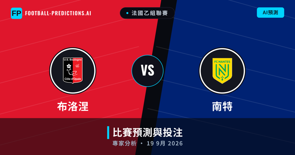 布洛涅 vs 南特 — 比赛预测和前瞻