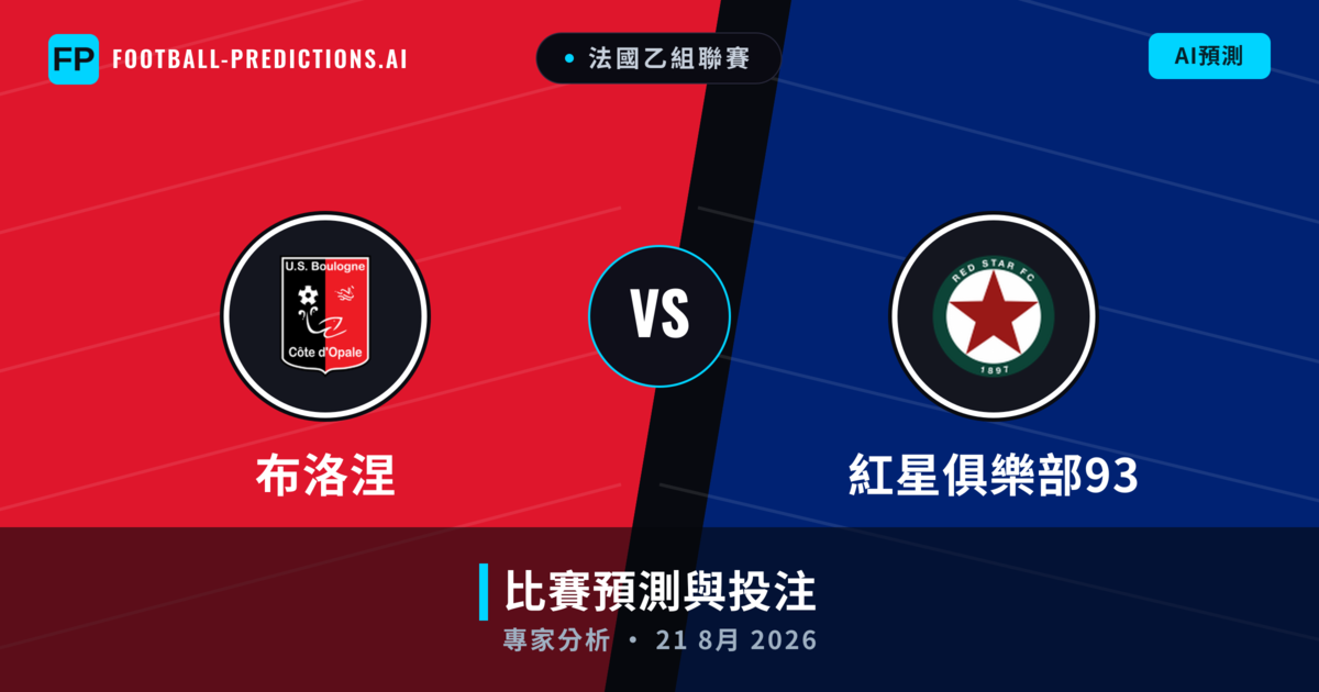 布洛涅 vs 紅星俱樂部93 — 比赛预测和前瞻