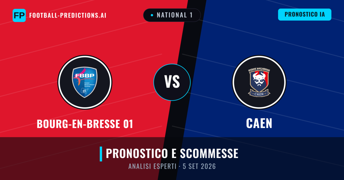 Bourg-en-Bresse 01 vs Caen — pronostico e anteprima del match