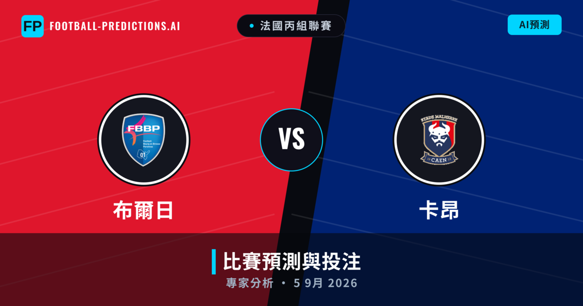 布爾日 vs 卡昂 — 比赛预测和前瞻