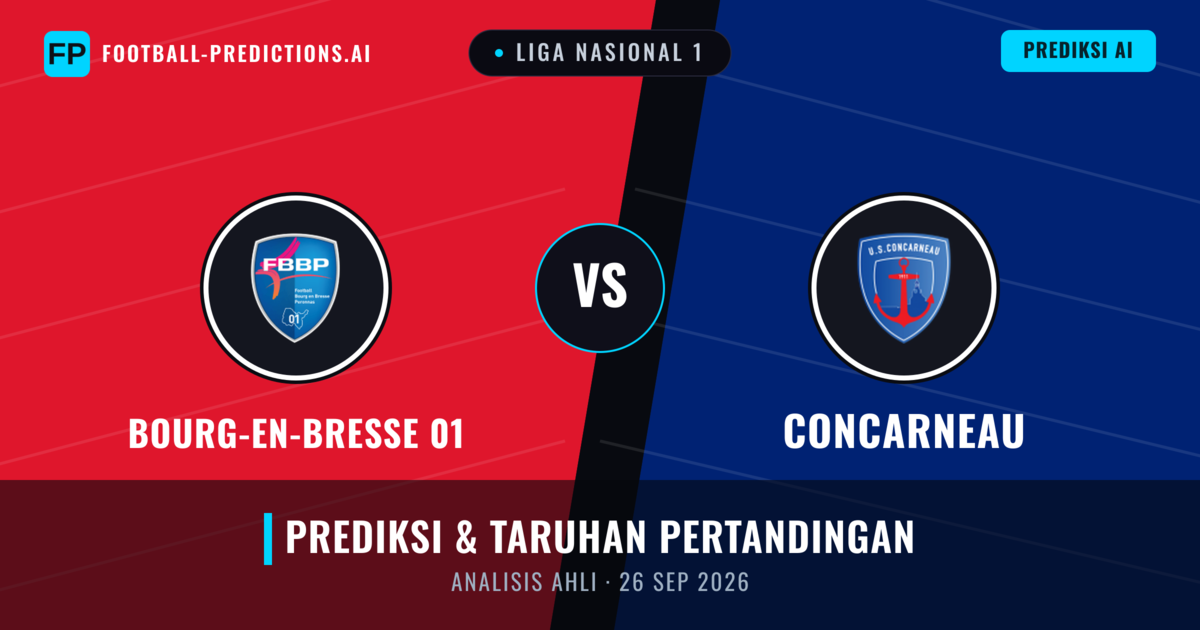 Bourg-en-Bresse 01 vs Concarneau — prediksi dan pratinjau pertandingan