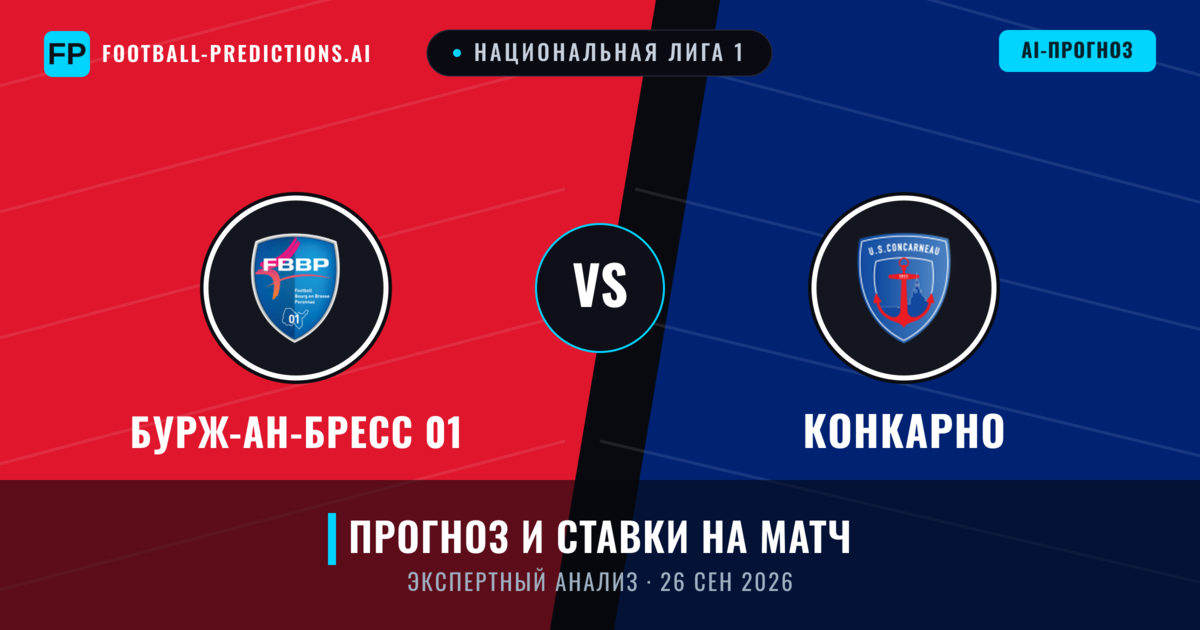 Бурж-ан-Бресс 01 – Конкарно — прогноз и превью матча