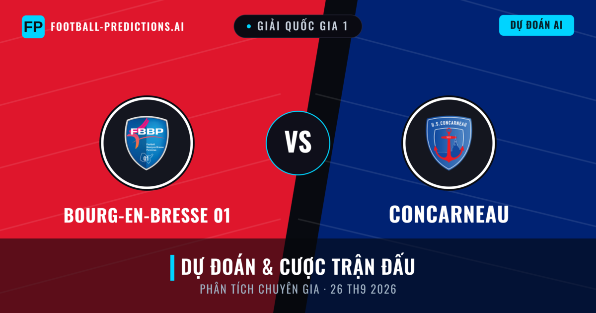 Bourg-en-Bresse 01 vs Concarneau — dự đoán và xem trước trận đấu