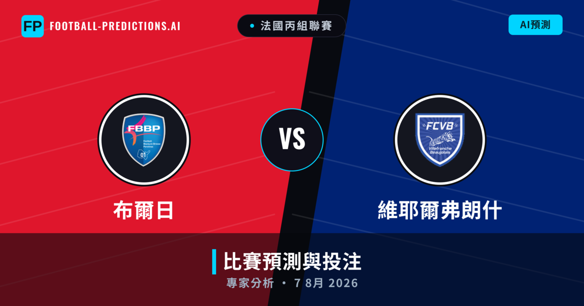 布爾日 vs 維耶爾弗朗什 — 比赛预测和前瞻