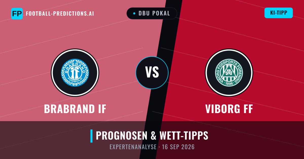 Brabrand IF vs Viborg FF — Prognose und Spielvorschau