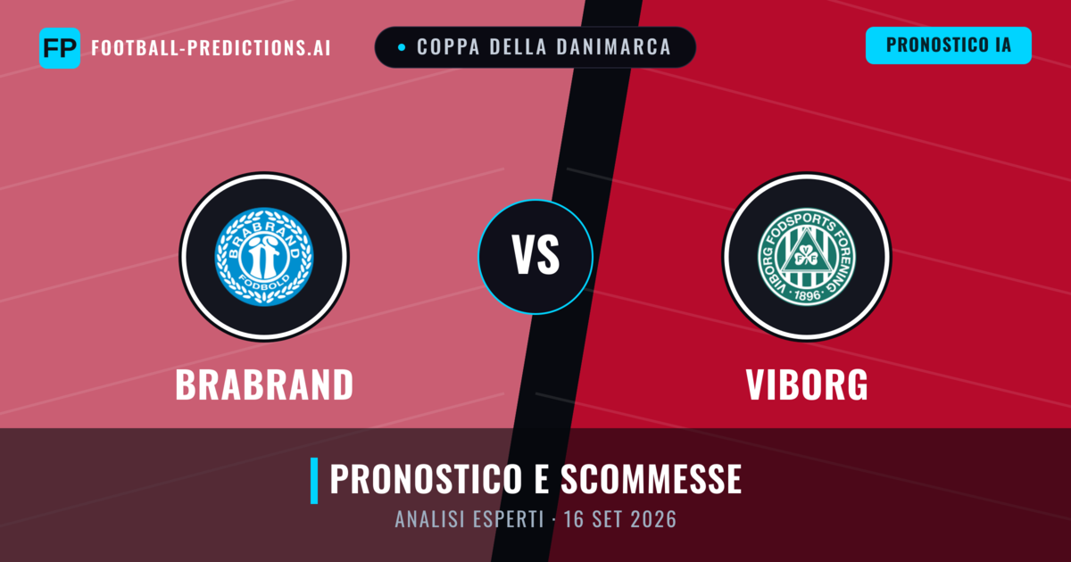 Brabrand vs Viborg — pronostico e anteprima del match