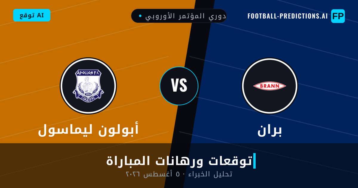 بران ضد أبولون ليماسول — توقعات ومعاينة المباراة