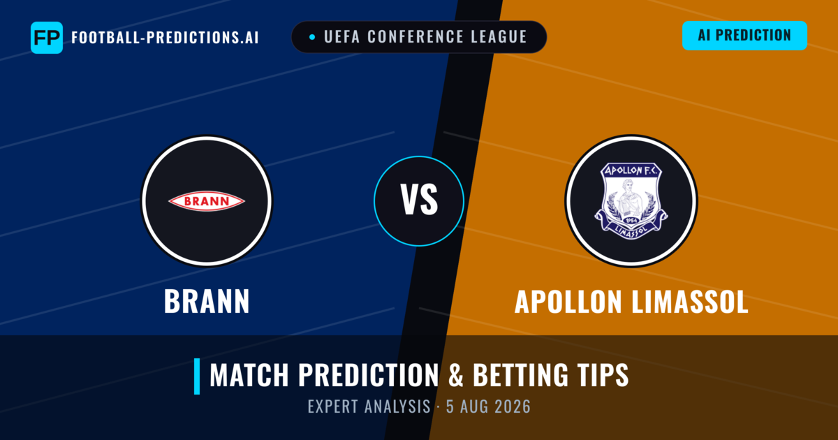 Brann vs Apollon Limassol — match prediction & preview