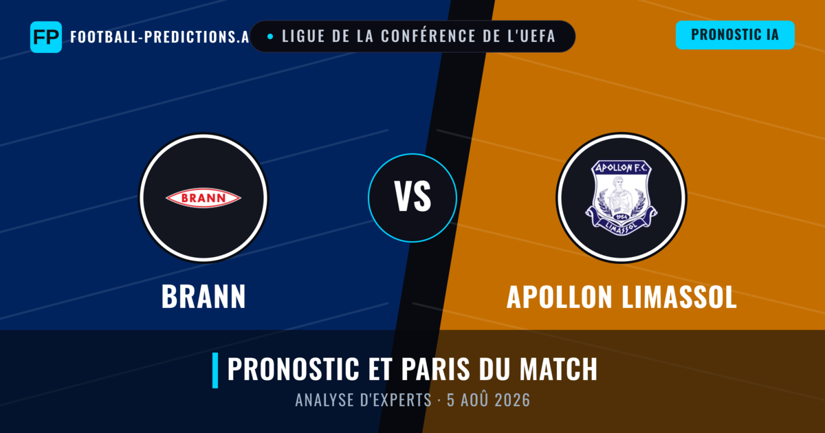Brann vs Apollon Limassol — pronostic et avant-match