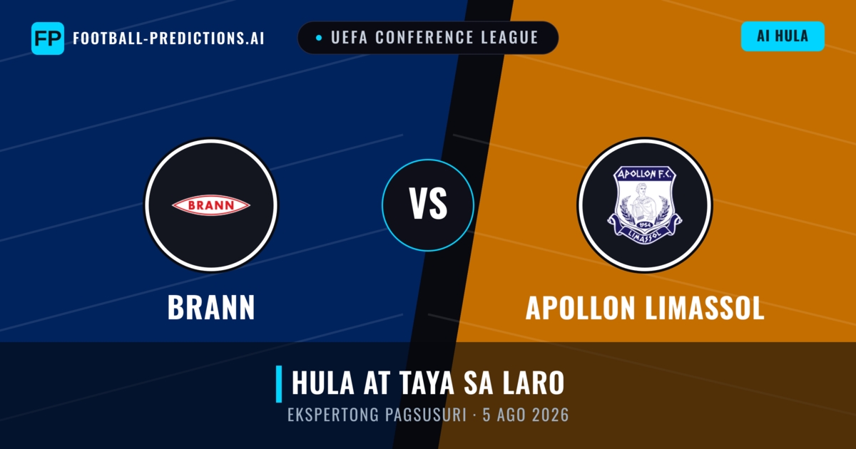 Brann vs Apollon Limassol — hula at preview ng laban