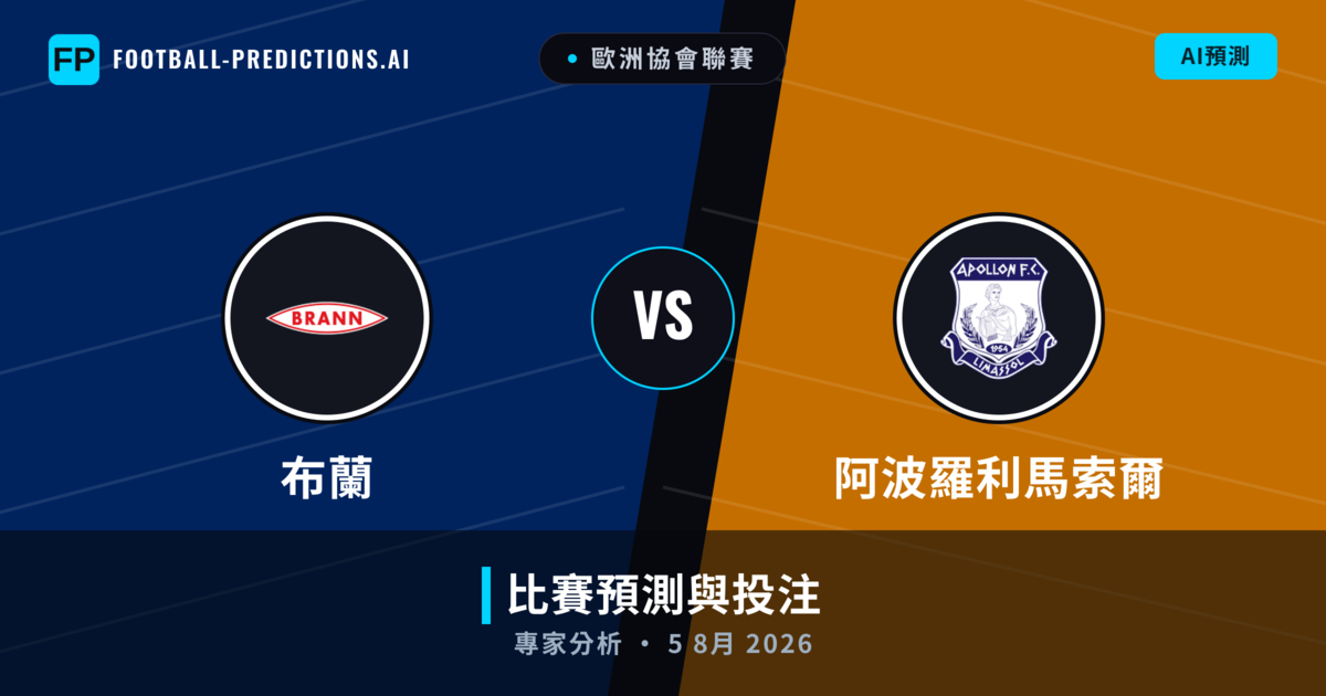 布蘭 vs 阿波羅利馬索爾 — 比赛预测和前瞻
