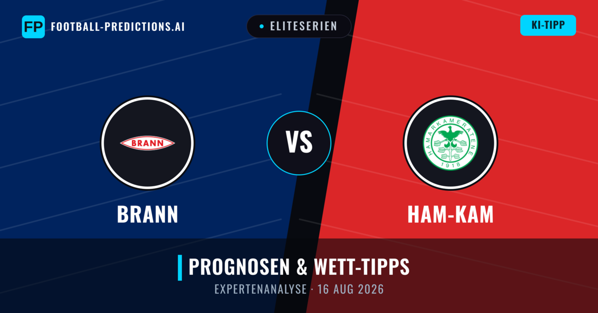 Brann vs Ham-Kam — Prognose und Spielvorschau