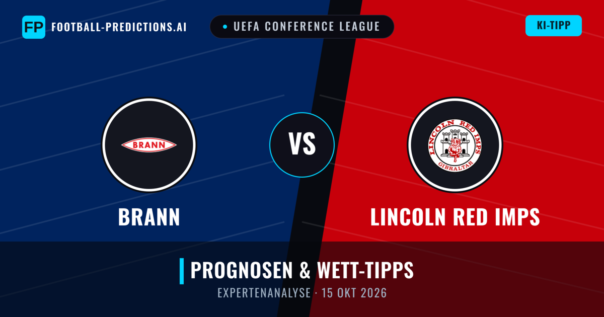 Brann vs Lincoln Red Imps — Prognose und Spielvorschau