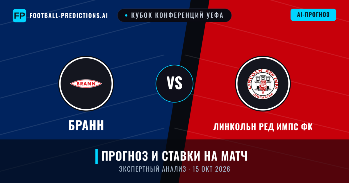 Бранн – Линкольн Ред Импс ФК — прогноз и превью матча