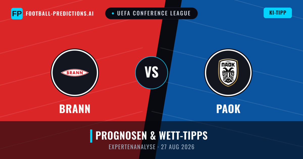 Brann vs PAOK — Prognose und Spielvorschau