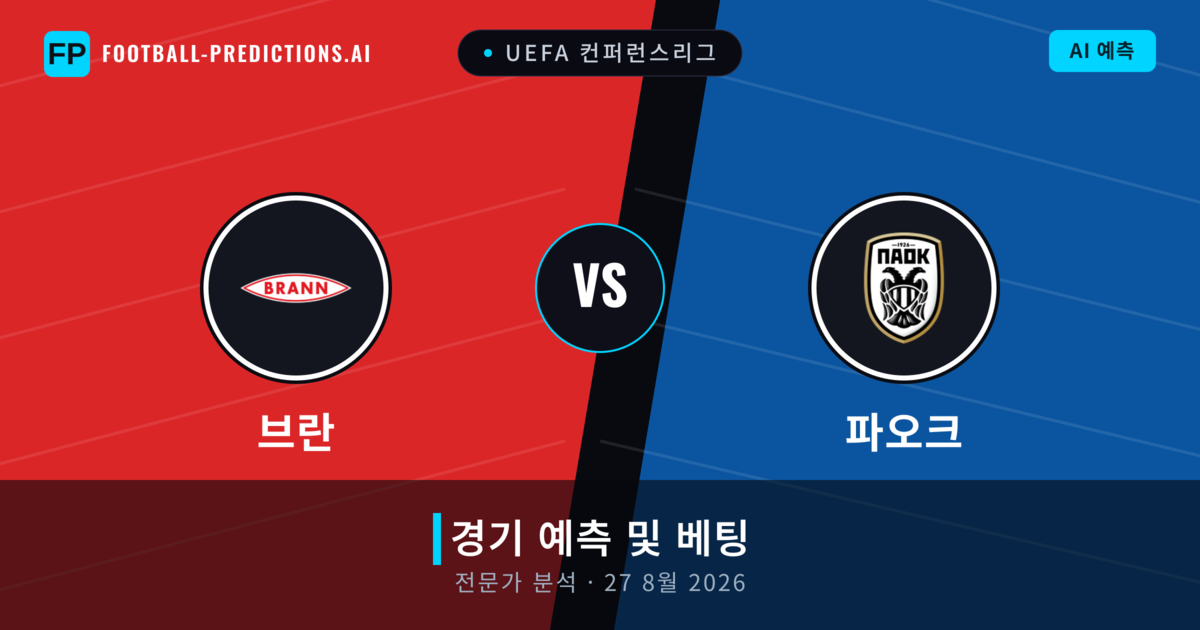 브란 대 파오크 — 경기 예측 및 프리뷰