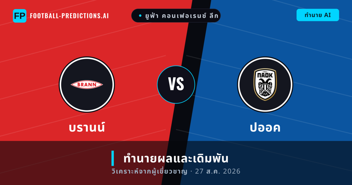 บรานน์ พบ ปออค — ทำนายผลและพรีวิวการแข่งขัน