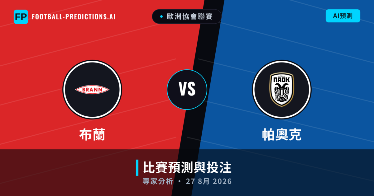 布蘭 vs 帕奧克 — 比赛预测和前瞻