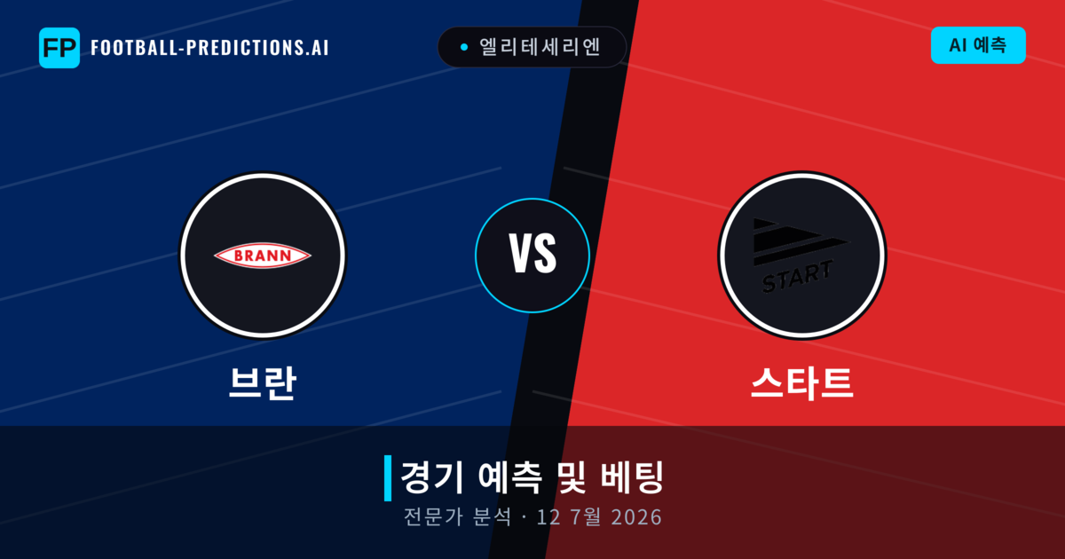 브란 대 스타트 — 경기 예측 및 프리뷰