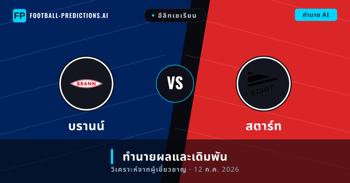 บรานน์ พบ สตาร์ท — ทำนายผลและพรีวิวการแข่งขัน