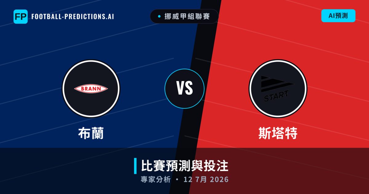 布蘭 vs 斯塔特 — 比赛预测和前瞻