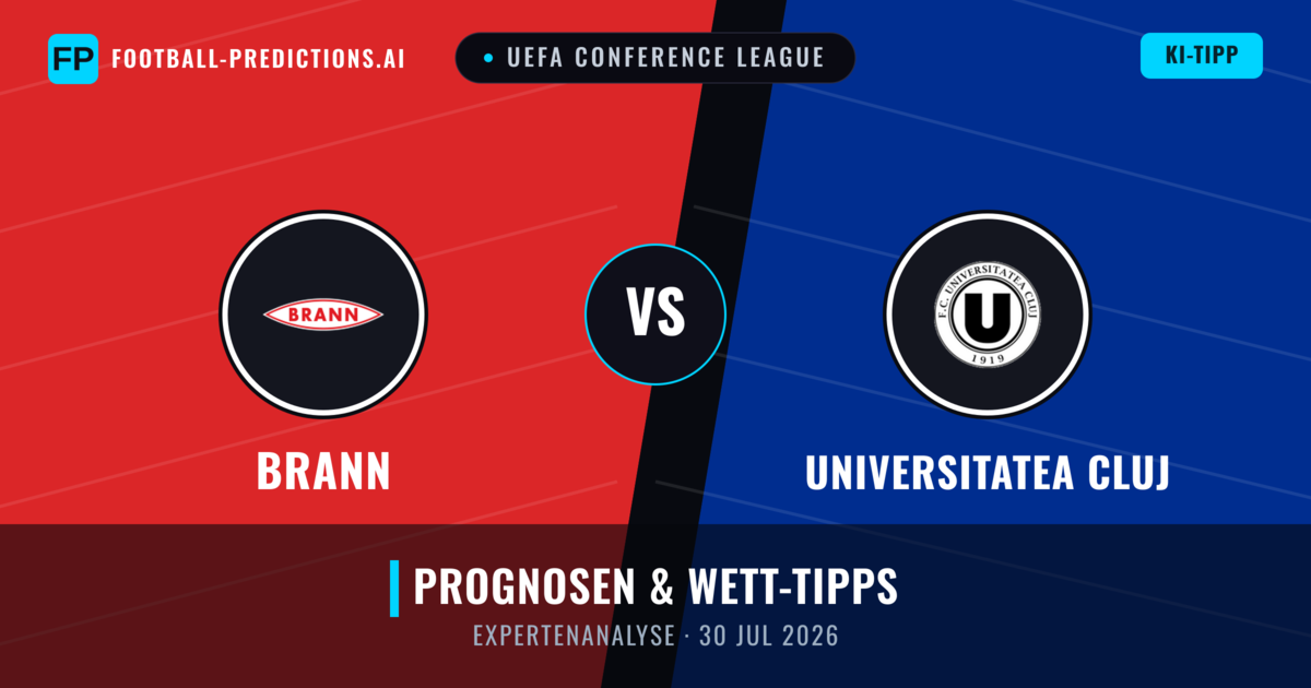 Brann vs Universitatea Cluj — Prognose und Spielvorschau