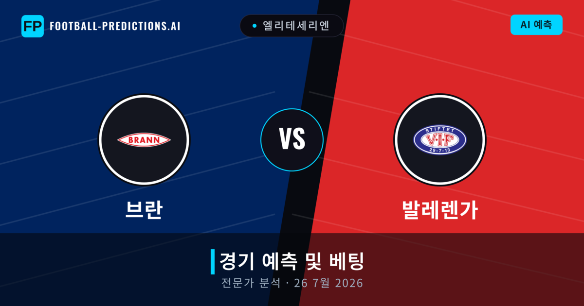 브란 대 발레렌가 — 경기 예측 및 프리뷰