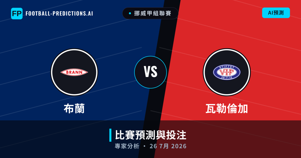 布蘭 vs 瓦勒倫加 — 比赛预测和前瞻