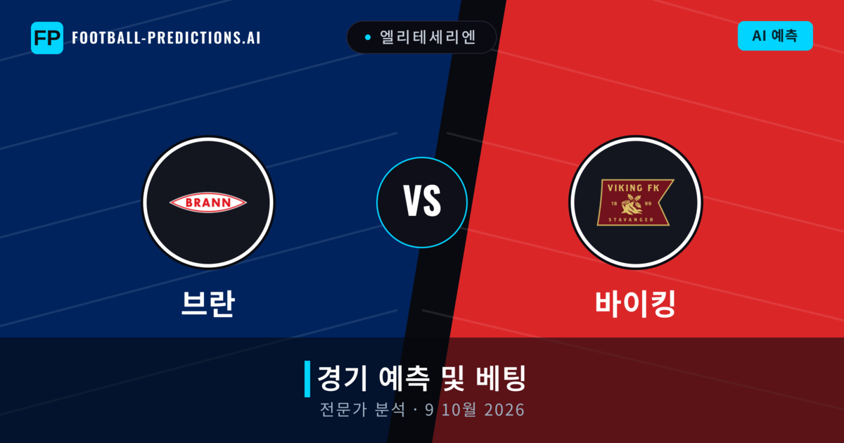 브란 대 바이킹 — 경기 예측 및 프리뷰