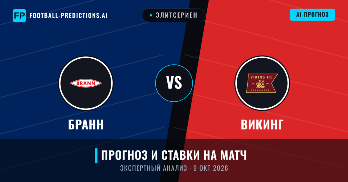 Бранн – Викинг — прогноз и превью матча