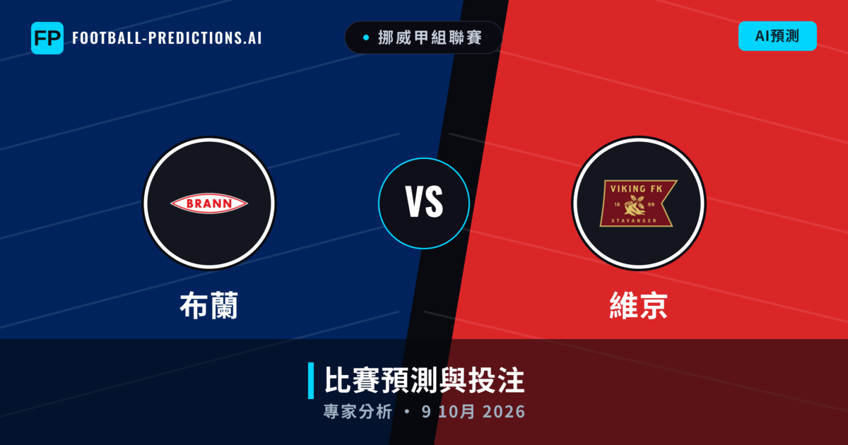 布蘭 vs 維京 — 比赛预测和前瞻