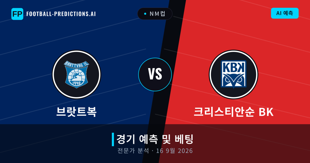 브랏트복 대 크리스티안순 BK — 경기 예측 및 프리뷰