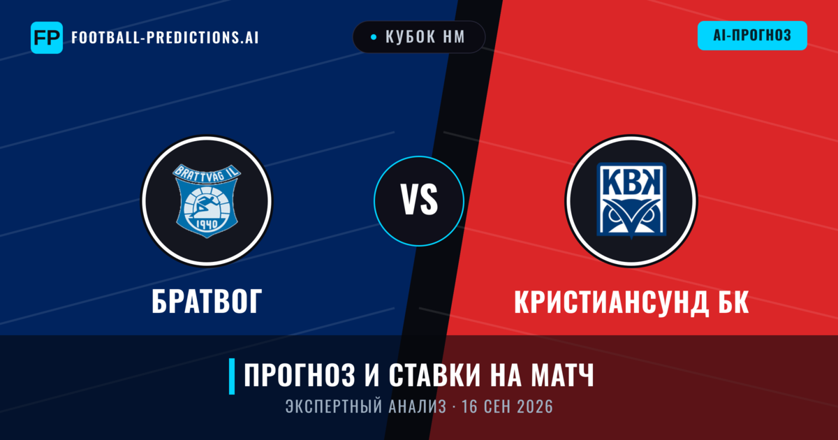 Братвог – Кристиансунд БК — прогноз и превью матча