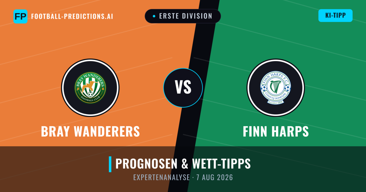 Bray Wanderers vs Finn Harps — Prognose und Spielvorschau