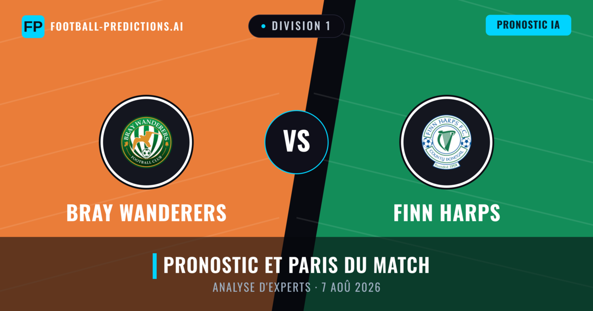Bray Wanderers vs Finn Harps — pronostic et avant-match