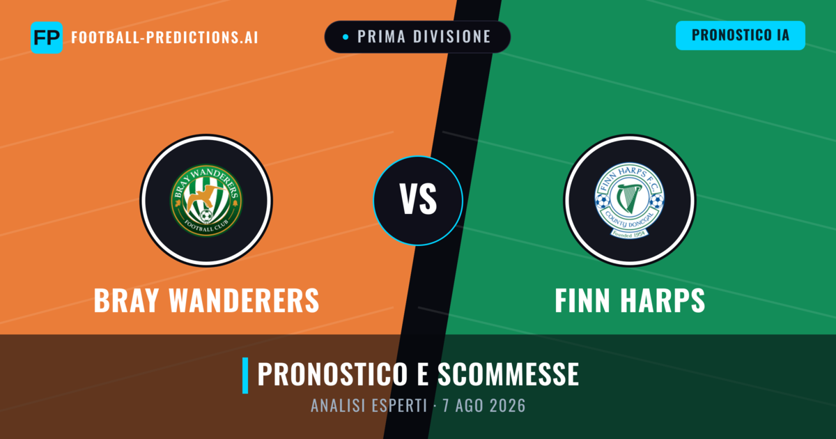 Bray Wanderers vs Finn Harps — pronostico e anteprima del match