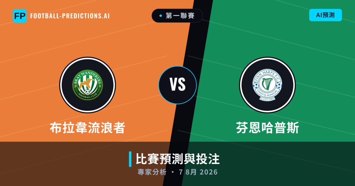 布拉韋流浪者 vs 芬恩哈普斯 — 比赛预测和前瞻