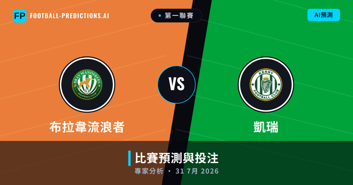 布拉韋流浪者 vs 凱瑞 — 比赛预测和前瞻
