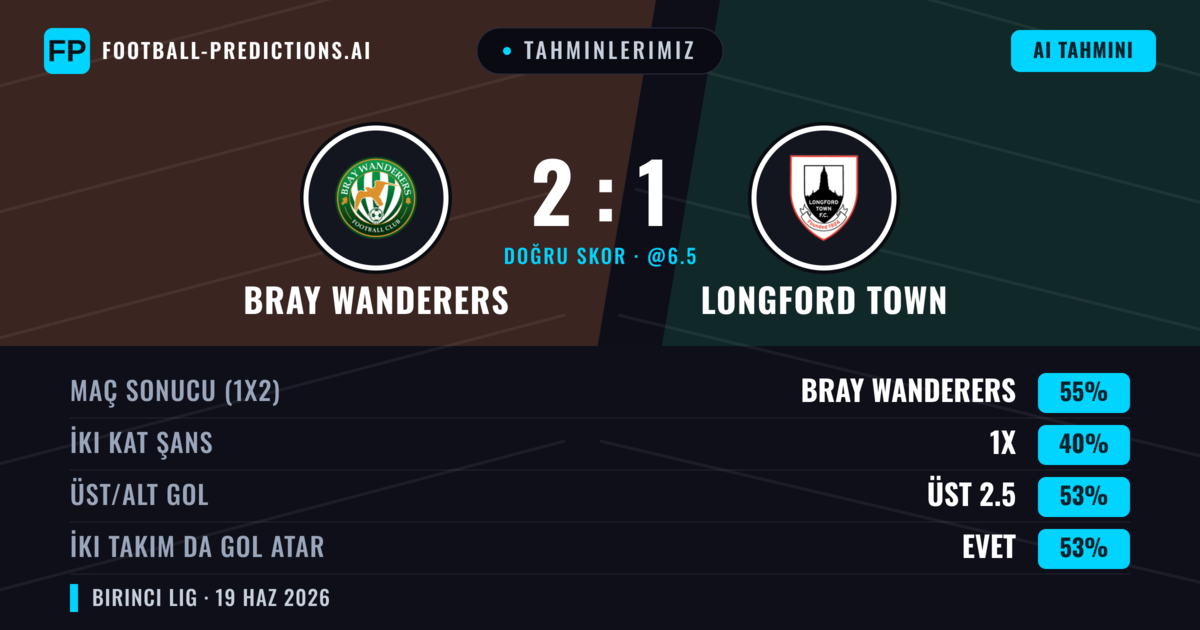 Tahminlerimiz: Bray Wanderers vs Longford Town — Bray Wanderers — Kazanmak (55%); Üst 2.5; İki taraf da gol atar: Evet