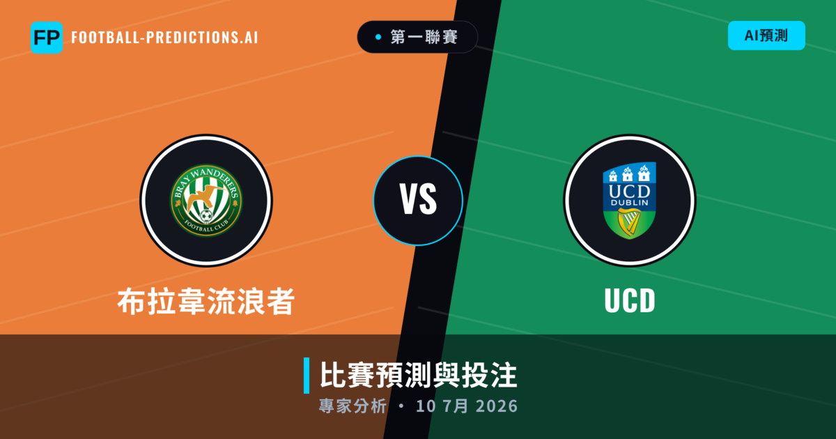 布拉韋流浪者 vs UCD — 比赛预测和前瞻
