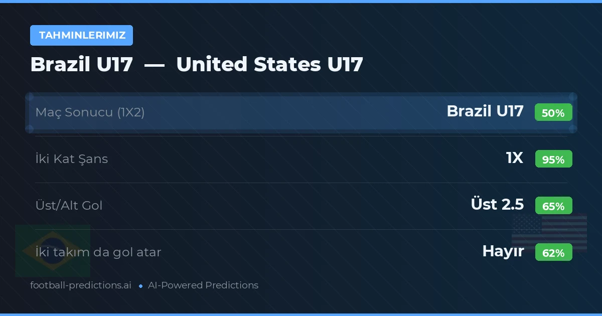 Tahminlerimiz: Brazil U17 vs United States U17