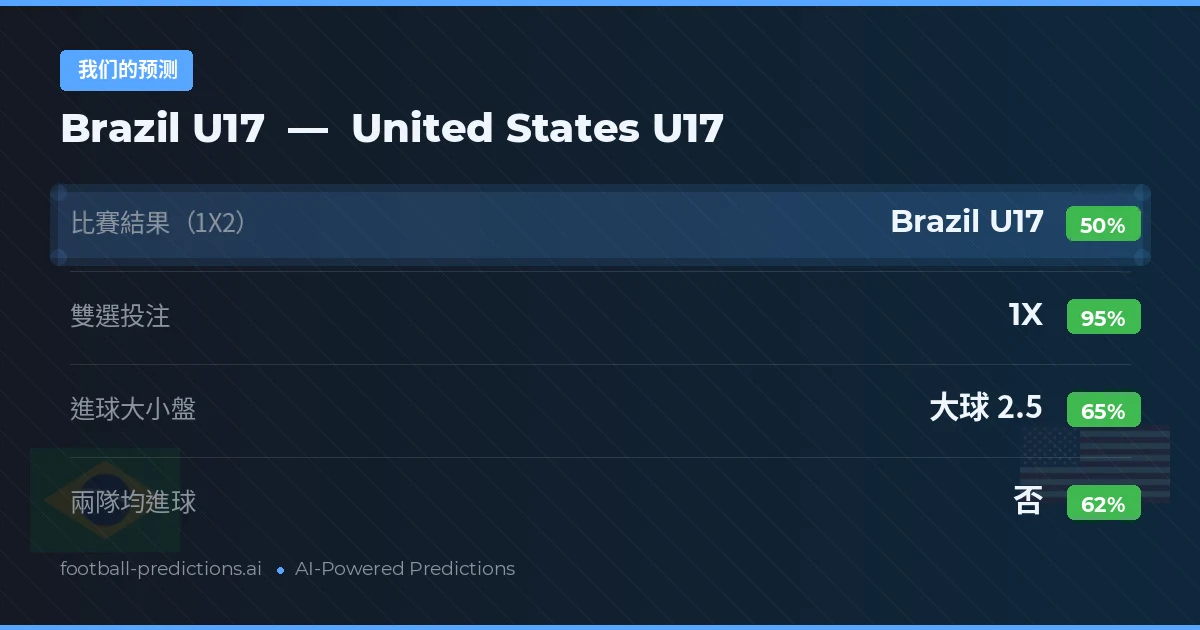 我们的预测: Brazil U17 對 United States U17